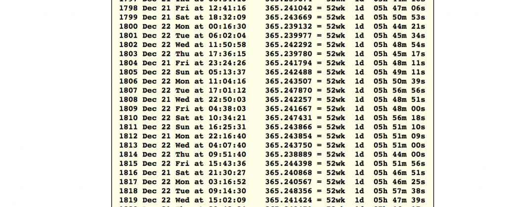 parael